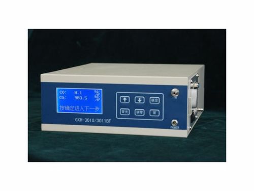 儀器儀表企業商情 技術驅動下的市場機遇與挑戰